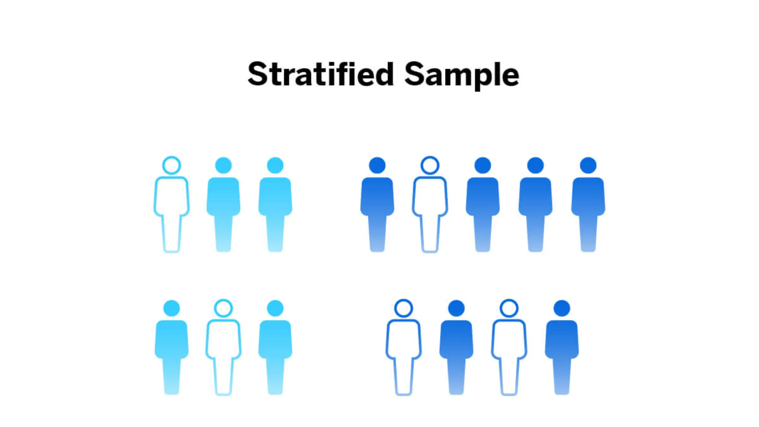Stratified Sampling A Comprehensive Guide 